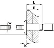 Размеры заклепки Bralo нерж. сталь/нерж. сталь стандартный бортик, усиленная