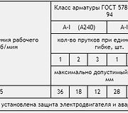 Новое изображение