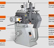 Компоненты станка Grit GILS для плоского шлифования