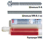 Технология инъецирования VME
