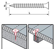 Винты для крепления теплоизоляции к бетону GTHD / EFHD