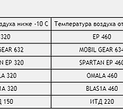 Новое изображение