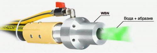 Сопло WBN-6.5 ТС для влажной очистки, вход 32 мм